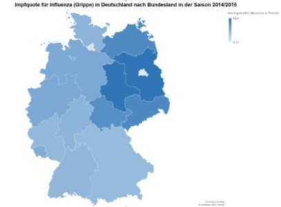 Grippe Impfung 407x300 - Die 10 bedeutendsten Krankheiten Deutschlands